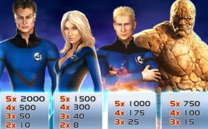 fantastic four slot