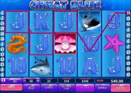 great blue slot machine