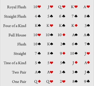 play video poker